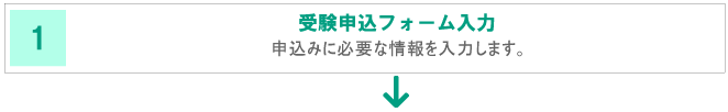 1 受験申込みフォーム入力