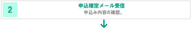 2 申込み確定メール受信　申込み内容の確認