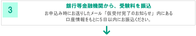 3 銀行等金融機関から、受験料を振込